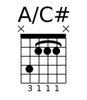 A/C#