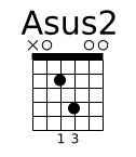 Asus2