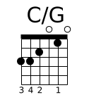 C/G