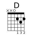 D