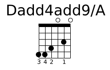 Dadd4add9/A