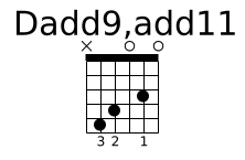 Dadd9add11