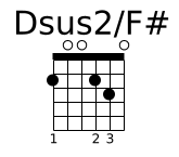 Dsus2/Fdiese